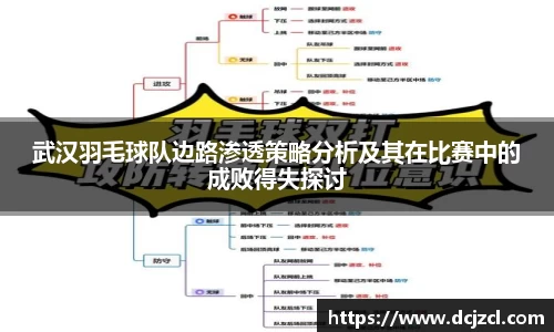优游国际官网注册