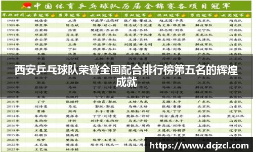 优游国际官方