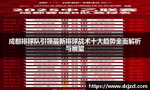 成都排球队引领最新排球战术十大趋势全面解析与展望