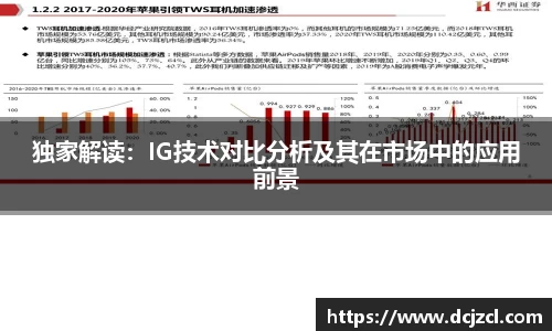 优游国际注册
