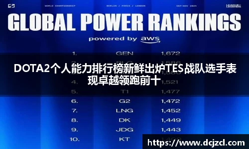 优游国际注册
