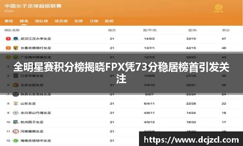 优游国际官网注册