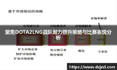 聚焦DOTA2LNG战队耐力提升策略与比赛表现分析