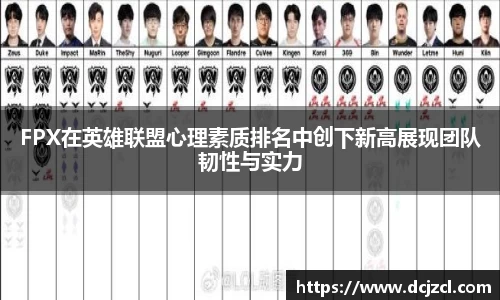 FPX在英雄联盟心理素质排名中创下新高展现团队韧性与实力